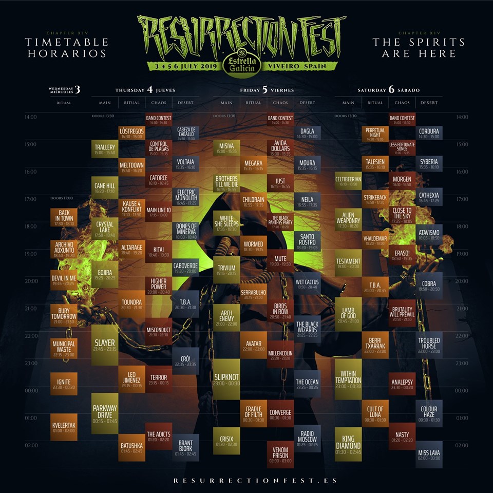 Ya tenemos los horarios del Resurrection Fest 2019