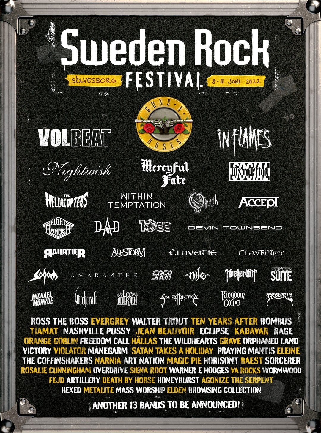 Confirmaciones del Sweden Rock Festival 2022