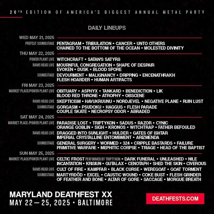 Distribución de bandas por días en el Maryland Deathfest XX