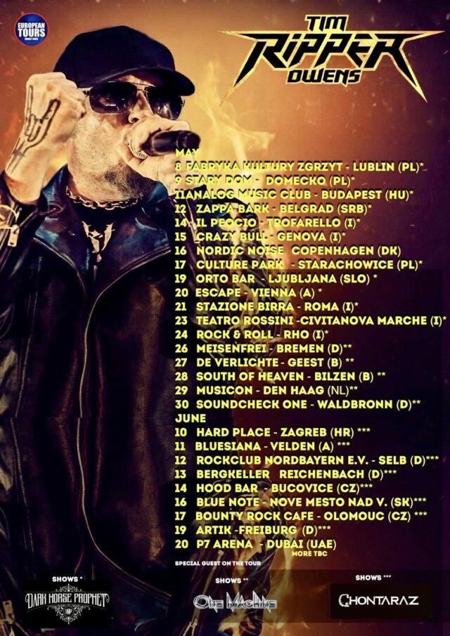 Fechas europeas de Tim «Ripper» Owens