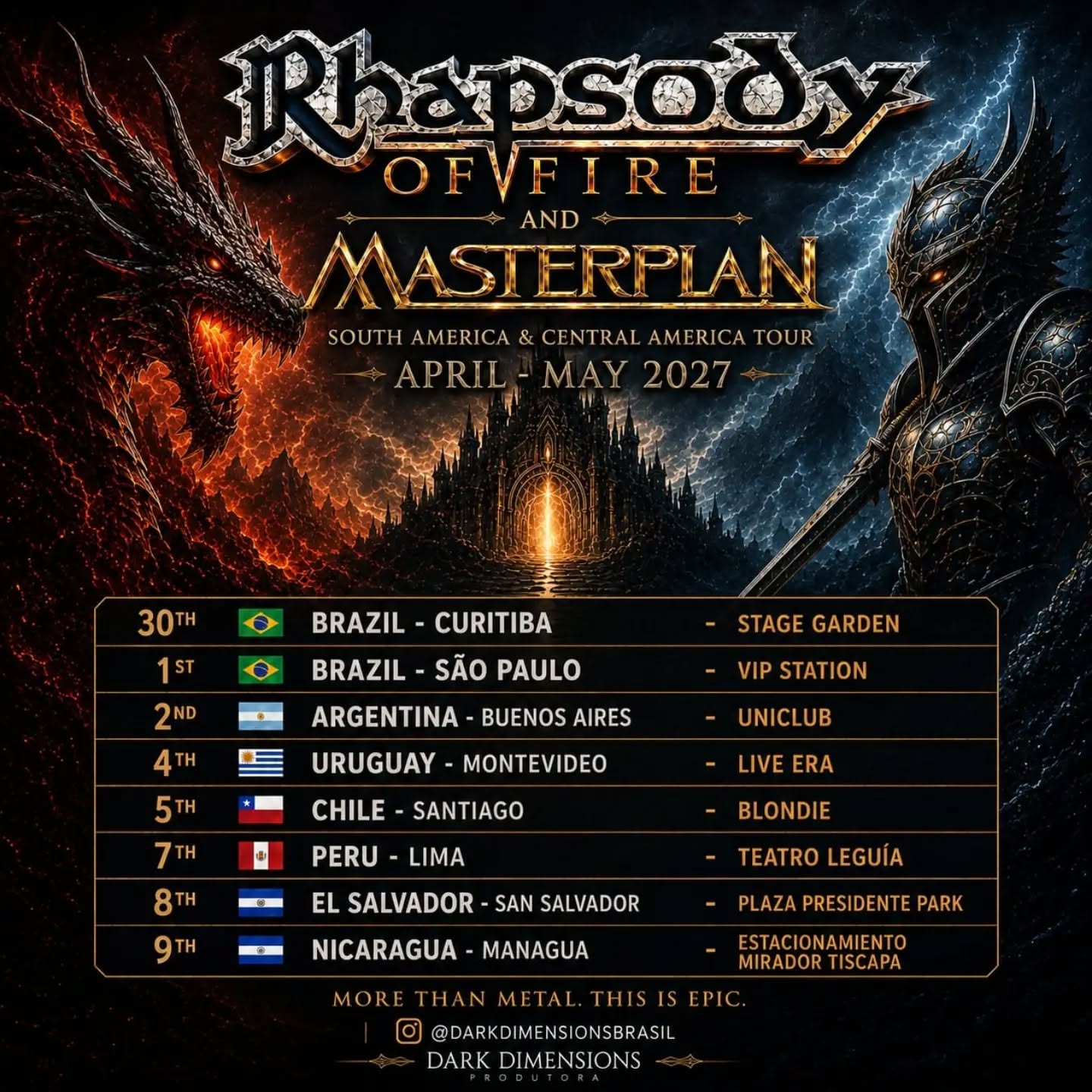 Rhapsody Of Fire regresará a Sudamérica y Centroamérica el próximo año junto a Masterplan.