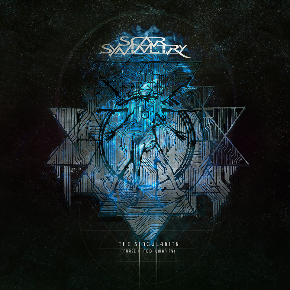 Scar Symmetry Scar Symmetry