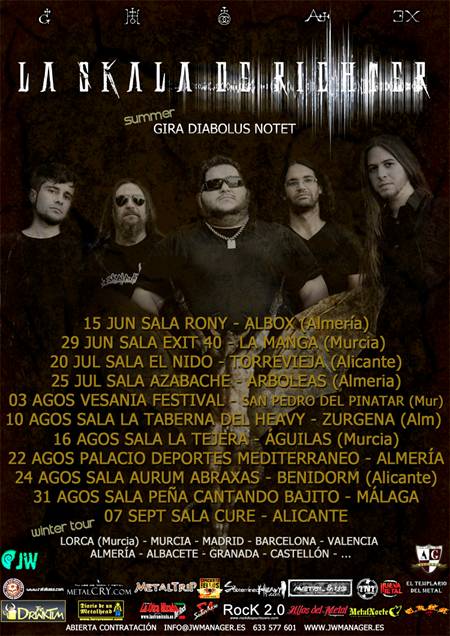 Gira de La Skala de Richter Gira de La Skala de Richter